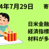 【24/7/29】寄り前　経済イベント・指標が多数　米国ハイテク決算、日本は決算集中が本格化