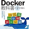 GAE/GOなdockerを作ろうとしたら１０時間溶けた