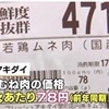 ダイエット＝鶏胸肉、ささみなのか？