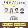 読書録「20代のための人生デザインの教科書」レビュー・感想