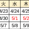 ゴールデンウイーク 2024 １日目