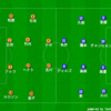 明治安田生命第6節　FC東京vs清水エスパルス