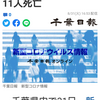 【新型コロナ速報】千葉県内1280人感染、11人死亡（千葉日報オンライン） - Yahoo!ニュース