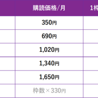 乃木坂46/欅坂46のアンテナ