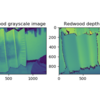 Depth画像から点群データ(Point Cloud Data：pcd)を作る方法