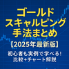 【2025年最新版】ゴールドスキャルピング手法まとめ｜初心者も勝てる実例と比較解説