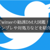 Twitterの勧誘DM図鑑！テンプレートや対処方などを紹介