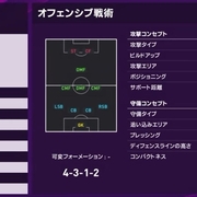記事一覧 レート1000勢によるウイイレ攻略 マイクラブmyclub