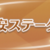 (GⅢ)平安ステークス(2022年5月21日)結果