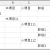 42本目：データベース形式に変換