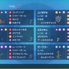 ポケモンSV シーズン4 レート1903達成　ゴースト統一パ