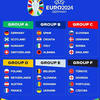 EURO2024グループリーグ総括