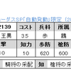 SP自動限定　No.2139　UR王異