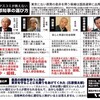 １月２７日（月）山口信也市長の勝利