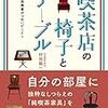 喫茶店の椅子とテーブルー村田商會がつないだことー／村田龍一