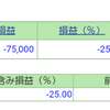 ポートフォリオ　営業日：2020/5/22