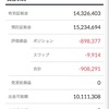 【6/10週】FX自動売買の実績：確定利益28,093円