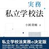 現代の学徒動員だった