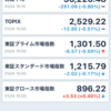 2024.01.24 厳しい環境も勝機はあった