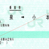  連絡乗車券 [JR東]岩泉-(宮古経由)→[三陸]小本 (2014/3)