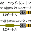 ソニーハイレゾ対応ヘッドフォン 「MDR-1AM2」を2018年3月10日に発売！ 4.4mm バランスケーブル同梱