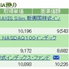 NISA - 19 Week 3 （41 週目 : -119,716 円 & +$111.98） 