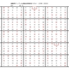 学研パズル　超難問ナンプレ＆頭脳全開数理パズル1・2月号　Ｑ53の回答