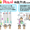 これでRIZINを１００倍楽しめる！RIZIN判定基準、判定方法についてまとめました。