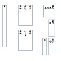 漢文 漢字の読みと意味を理解する 句法に関わる漢字の読み 覚えるリスト編1 国語の真似び まねび 受験と授業の国語の学習方法 漢文 漢字の読みと意味を理解する 句法に関わる漢字の読み 覚えるリスト編1 国語の真似び まねび 受験と授業の国語の学習方法