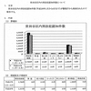 今年前半の振り込め詐欺被害は1億600万円！新対策として期待される「警察が繰り返し電話する新装置」