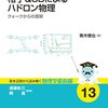 第十三章　階層構造的生成を見せる宇宙　[97]進化する宇宙は混沌の海から統一力によって原子と星とを生成する工場