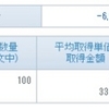 3/9の成績