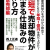 不動産屋から見た「任意売却」とは？仲介で売却する予定ですが参考にはなりました。