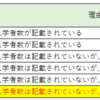 （更新/訂正）早慶付属高校の合格辞退率を調べてみました（2022年度入試）