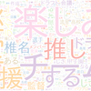 　Twitterキーワード[#にじさんじ甲子園]　07/26_23:19から60分のつぶやき雲