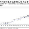 子連れの親に手を差し伸べたい