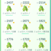 【ポケモンGO】CP評価の見直し。自分のポケモンの数値を比較してみた。