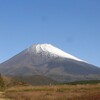 富士山見てから目立て