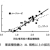 茂り過ぎた枝は切り除くべきか？