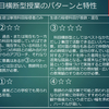 科目横断型授業のパターンと特性