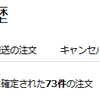 Amazon日記～2016年に買って良かったモノ「Fochea セラミックファンヒーター」