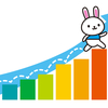 12月は前月比+30万円、2023年は前年比+310万円（含み益）【投資実績】