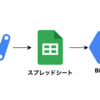 目指せ脱属人化！社内ツールの開発と保守運用が楽になるTIPS紹介