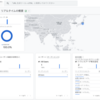 Google アナリスティクスからGA4へやっと移行した