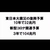 新型コロナ予備費12兆円のうち、9割が使途不明