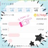 ポイントサイトで1ヶ月2000円⁉︎⍢⃝ஐ