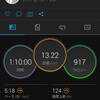 百名店のお好み焼きをテイクアウト。13.2kmJOG。関西での生活42日目。