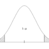 推測統計（inferential statistics）