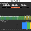 1/19　ローラー練（Zwift）　WBR 4 Flat Lap #pst C