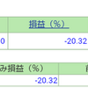 ポートフォリオ　営業日：2020/11/20